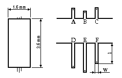 [Ultrasharp silicon cantilevers chip of SC12 series includes 6 straight springs]
