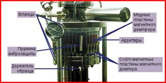 Укрупненный вид модуля виброзащиты Solver P7-SPMUHV-MDT